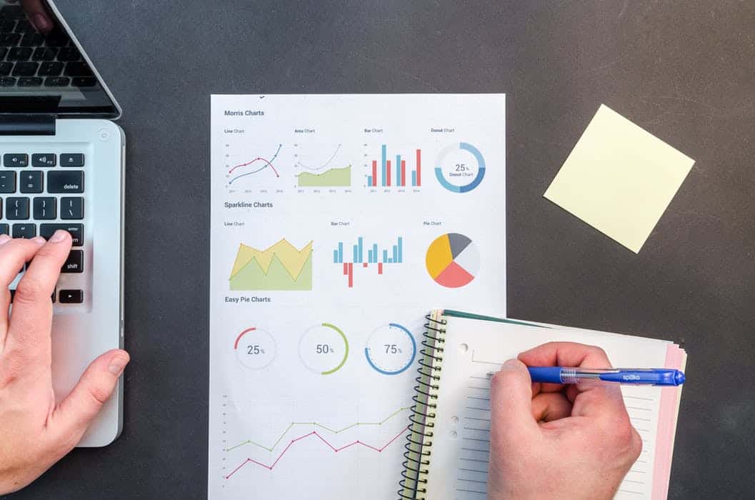 Project Management Tools