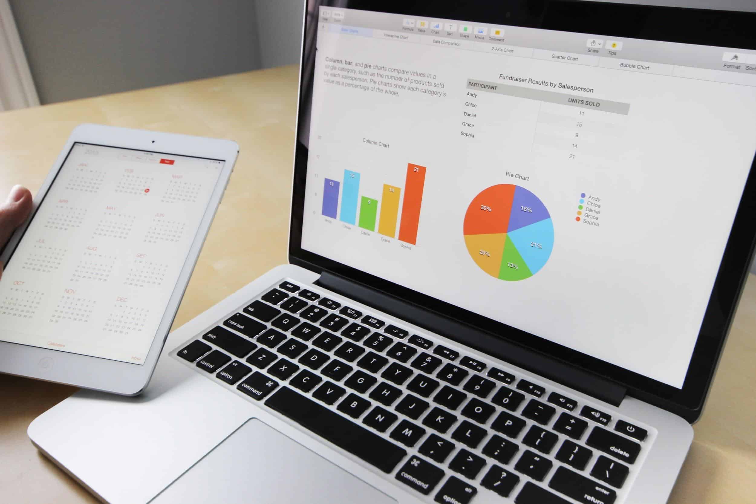 Laptop analytics