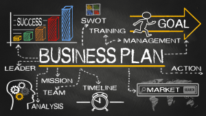 Write a Winning Business Plan