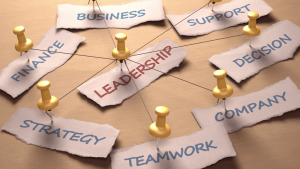 Effective Leadership Core Principles for UK Business Managers