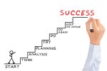 business success.jpg
